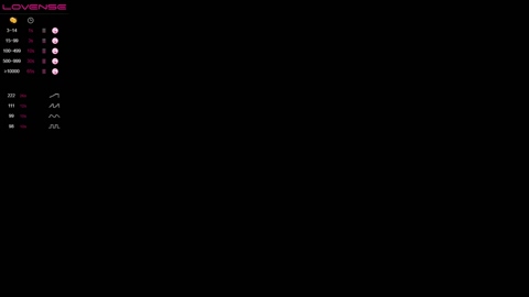 letiziafulkers1  12-07-2022
